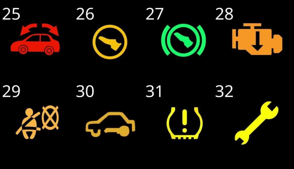 Luzes do Painel do Carro: O Que Cada Uma Significa