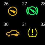 Luzes do Painel do Carro